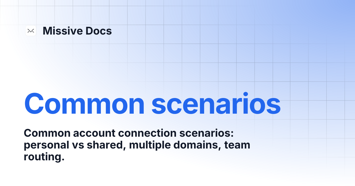 Common scenarios | Missive Docs